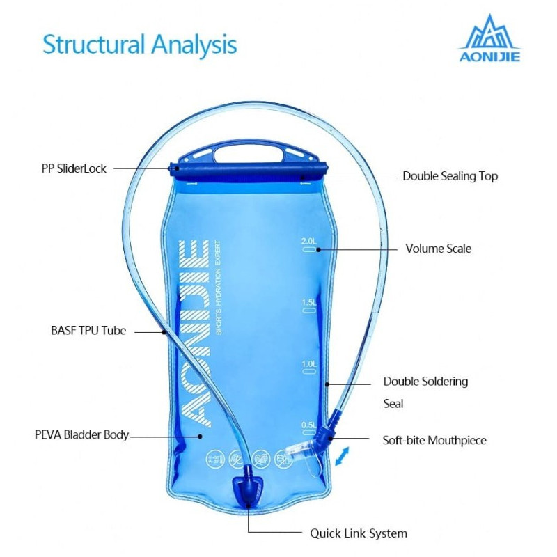 Jual Botol Minum Lari Aonijie Water Bladder Bag 1000Ml Blue Original Sd51 - 1000Ml - v3.ncrsport.com